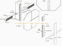 1.4-3.0mm Panel Thickness Glass Curtain Wall